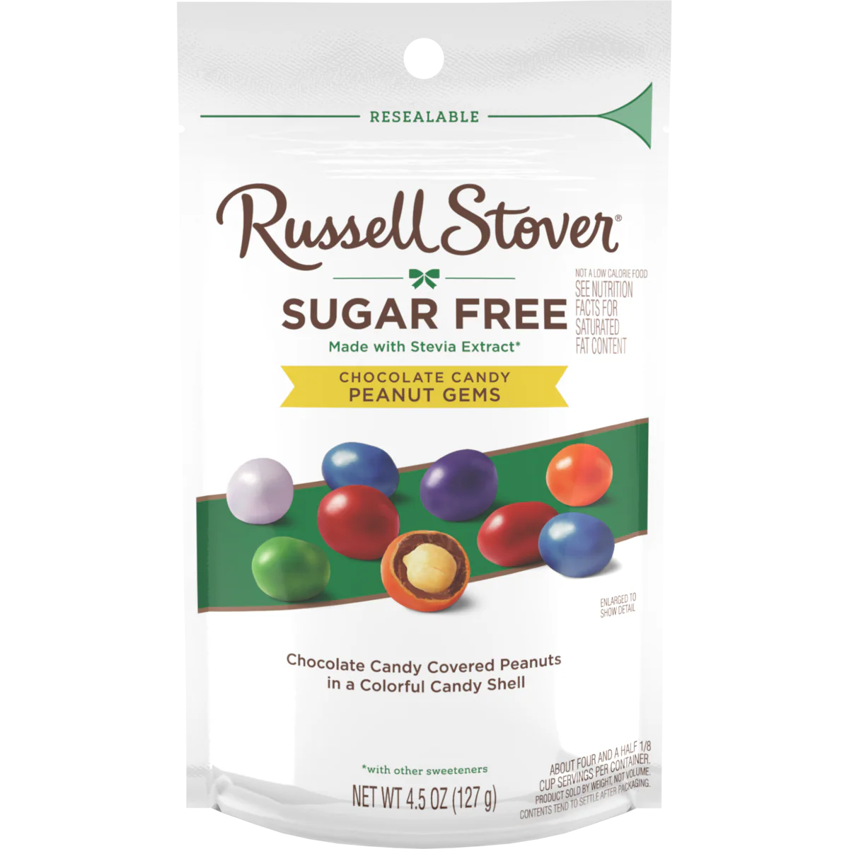 Marketing Sale Eligible Products